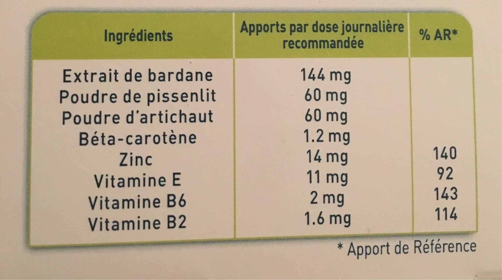 Dermideal Complexe Zinc Bardane - 30 Comprimés - Dietaroma