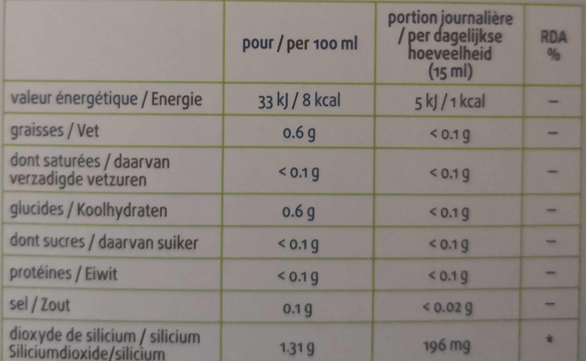 Silicea Gel De Silice Minérale Pure - 500 ML - Hübner