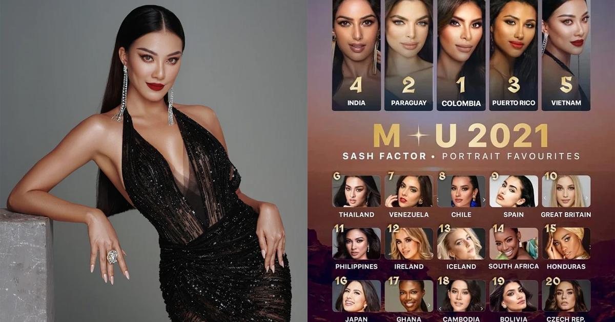 Ảnh profile vừa lên trang, Kim Duyên được dự đoán lọt Top 5 Miss Universe 2021