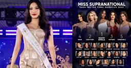 Kim Duyên được dự đoán là Á hậu 2 ngay trước Chung kết Miss Supranational