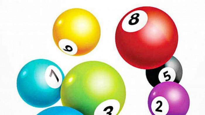 Kết quả xổ số miền Trung hôm nay ngày 5/10/2021 - Trực tiếp XSMT Thứ 3