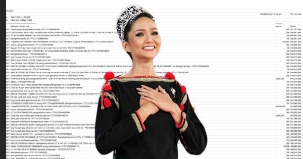 H'Hen Niê chủ động sao kê sau 1 tuần kêu gọi từ thiện dù chẳng có ai yêu cầu