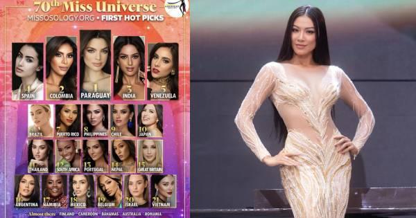 Vừa đến Israel, Kim Duyên đã bị Missosology loại khỏi Top 20 Miss Universe