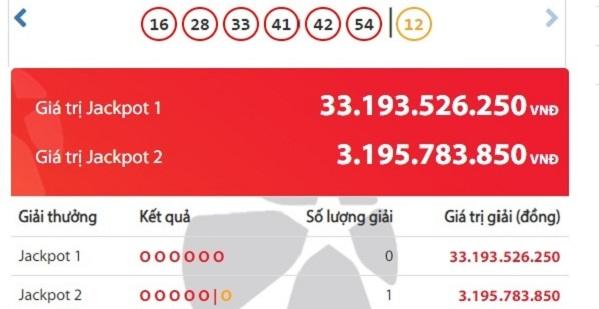 Một người ở Quảng Bình vừa trúng Jackpot 2, trở thành tỷ phú Vietlott