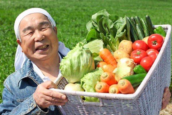 Độ tuổi tối đa của con người có thể đạt tới 150 tuổi