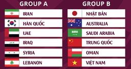 Vòng loại cuối cùng World Cup khu vực châu Á: Việt Nam đụng Trung Quốc và hàng loạt đối thủ "số má"