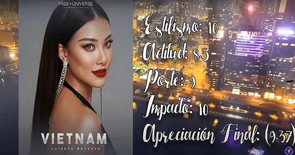 Chuyên trang sắc đẹp chấm Á hậu Kim Duyên 2 điểm 10 trong vòng phỏng vấn kín tại Miss Universe