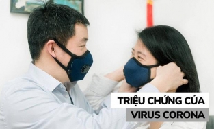 Các biểu hiện lâm sàng khi mắc Covid-19