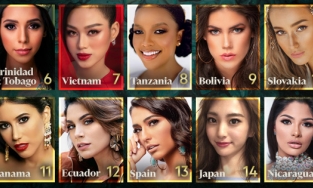 Đỗ Thị Hà được dự đoán vào top 7 Miss World 2021