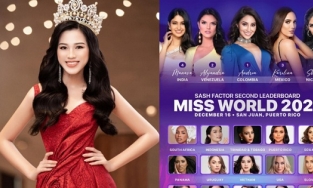 Đỗ Thị Hà được chuyên trang sắc đẹp Philippines chấm vào Top 13 Miss World