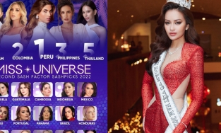 Ngọc Châu tăng ba hạng trên bảng xếp hạng thí sinh nổi bật tại Miss Universe 2022