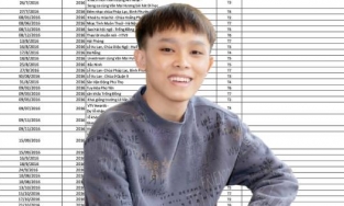 Hồ Văn Cường tham gia 310 show diễn trong suốt 5 năm?