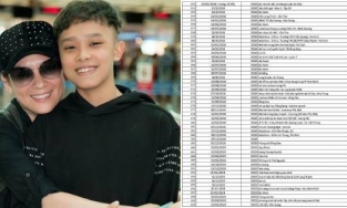 Ê-kíp Phi Nhung lên tiếng danh sách 310 show diễn của Hồ Văn Cường