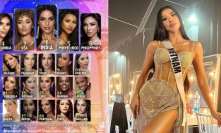 Missosology tung bảng dự đoán cuối trước Chung kết Miss Universe 2021, Kim Duyên ở vị trí thứ 12