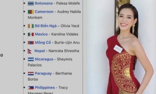 10 vị trí trong top 30 Miss World đã có chủ, Hoa hậu Đỗ Thị Hà liệu còn có cơ hội?