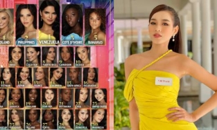 Sát giờ chung kết Miss World, Đỗ Thị Hà tăng 9 bậc trong danh sách dự đoán của Missosology 
