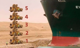 Những thông số 'bá đạo' về kích thước của siêu tàu Ever Given