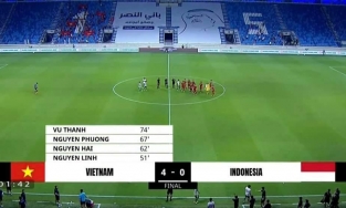 Đội hình 11 cầu thủ họ Nguyễn đi đá vòng loại World Cup: Xứng đáng là gia tộc đông đảo nhất Việt Nam