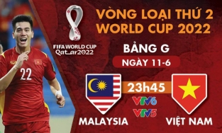 Đội hình xuất phát của đội tuyển Việt Nam: Công Phượng đá chính từ đầu