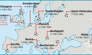 EURO 2021: Đội nào được thong dong ở nhà 'đón khách', đội nào phải vất vả 'đem chuông đi đánh xứ người'