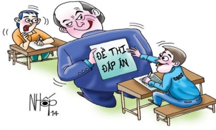 COCC là gì? COCC là viết tắt của từ gì?