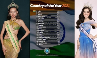 Việt Nam thành cường quốc nhan sắc thứ 2 thế giới, chỉ sau Ấn Độ