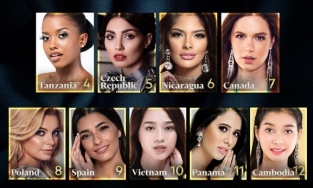 Hoa hậu Đỗ Thị Hà được dự đoán lọt Top 10 Miss World 2021