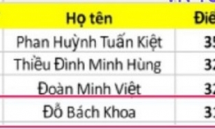 Cha mẹ đặt tên con 'siêu oách', ai ngờ 17 năm sau vận ngay vào người