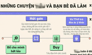 Hà Nội: Cô gái tự thiết kế PowerPoint để 'tố cáo' người bắt nạt thời đi học