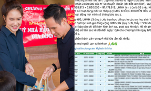Vợ chồng Lý Hải lại được khen ngợi khi quyên góp 51 triệu vẫn sao kê minh bạch