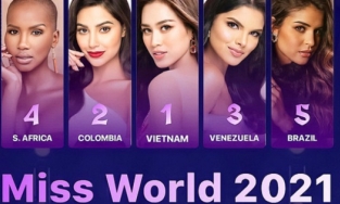 Hoa hậu Đỗ Thị Hà được dự đoán đăng quang Miss World 2021