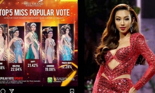 Sau đêm Bán kết, Thùy Tiên vươn lên dẫn đầu top 'Thí sinh được yêu thích nhất' Miss Grand 2021
