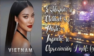 Chuyên trang sắc đẹp chấm Á hậu Kim Duyên 2 điểm 10 trong vòng phỏng vấn kín tại Miss Universe