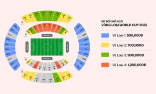 Lo Tết còn chưa xong, dân tình thờ ơ với vé trận Việt Nam - Trung Quốc