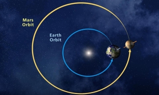 Hôm nay, Hỏa tinh tiến gần Trái Đất nhất sau 17 năm