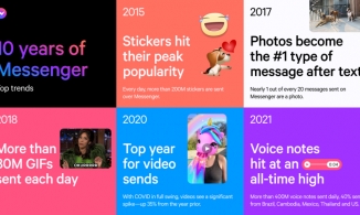 Mừng Messenger tròn 10 tuổi cùng những tính năng mới