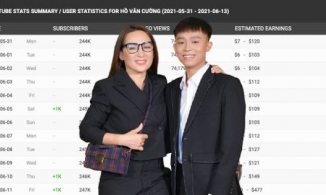 Cư dân mạng chất vấn Phi Nhung về số tiền kiếm từ YouTube của Hồ Văn Cường
