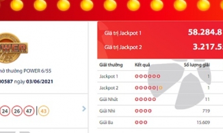 Hai người ở Hà Nội trúng Vietlott hơn 61 tỷ đồng