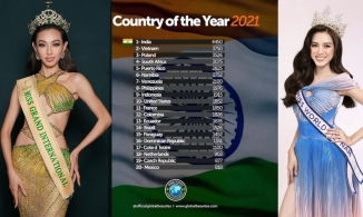 Việt Nam thành cường quốc nhan sắc thứ 2 thế giới, chỉ sau Ấn Độ