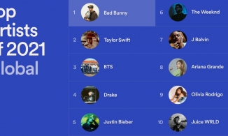 Top những nghệ sĩ, ca sĩ được stream nhiều nhất Spotify 2021