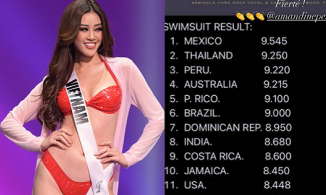 Lộ bảng điểm bikini Miss Universe, biết ngay lý do Khánh Vân trượt Top 10