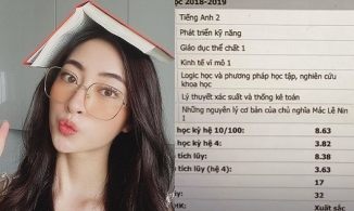 Lộ bảng điểm năm 3 Đại học của Hoa hậu Lương Thùy Linh