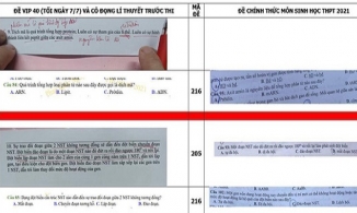 Bộ Công an vào cuộc vụ đề thi Sinh tốt nghiệp THPT 2021 khớp 80% đề ôn của thầy Phó hiệu trưởng