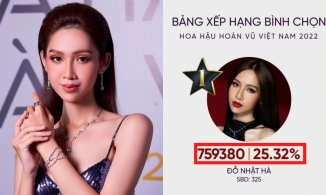 Dược sĩ Tiến chi 50 triệu để vote ủng hộ, Đỗ Nhật Hà nắm chắc tấm vé top 16 