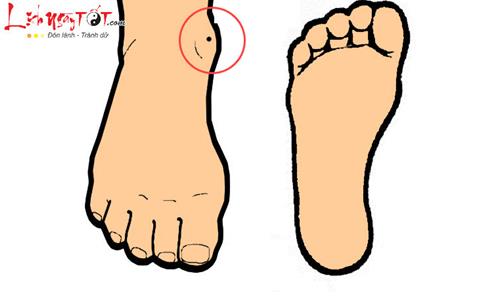 Nhân tướng học: Những nốt ruồi ở chân khiến chủ nhân 'không ngóc đầu lên nổi' - Ảnh 3