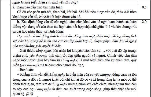 Đáp án đề thi môn Ngữ văn thi vào lớp 10 THPT TP. HCM 2022 - Ảnh 1
