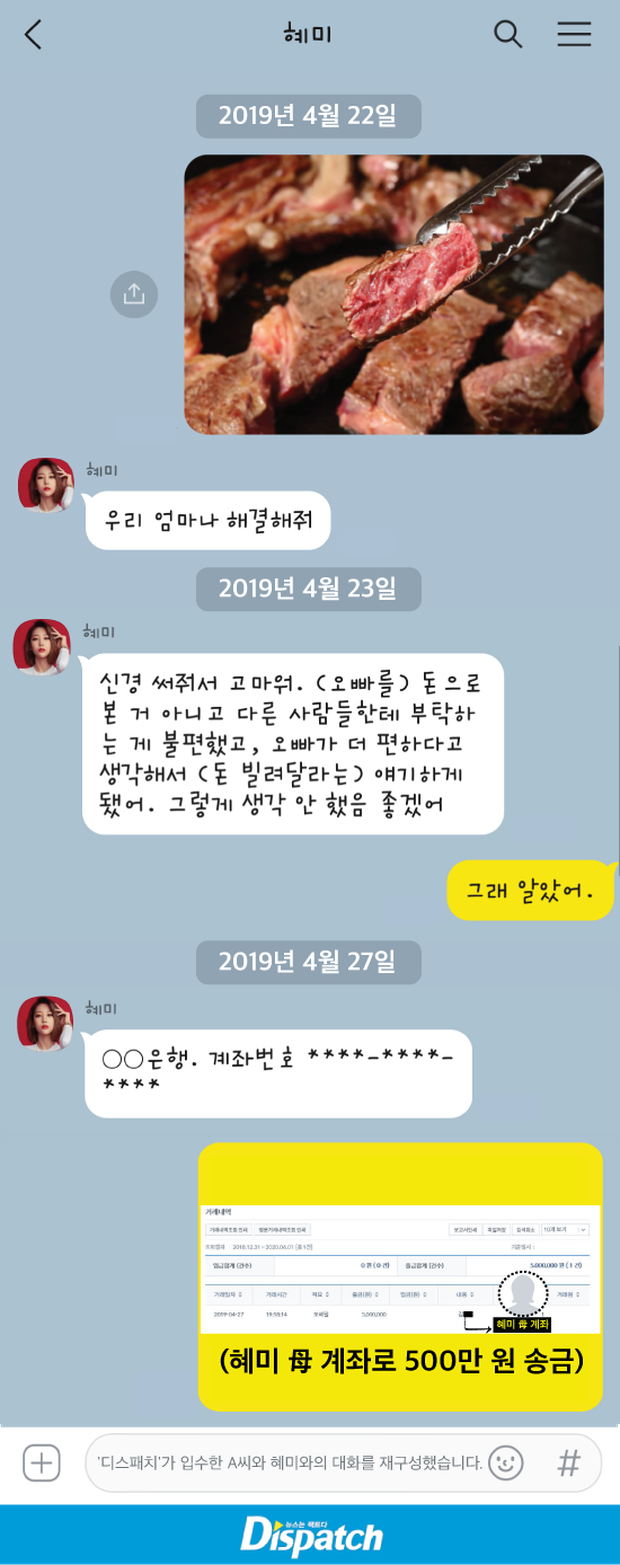Loạt tin nhắn hỏi vay 5 triệu won đầu tiên của Hyemi với người đàn ông B được Dispatch dựng lại