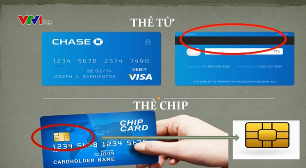 Thẻ ATM từ và thẻ ATM chip khác nhau như thế nào? - Ảnh 1