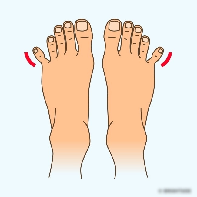 Nhân tướng học: Hình dạng bàn chân nói lên điều gì về tính cách của bạn? - Ảnh 1