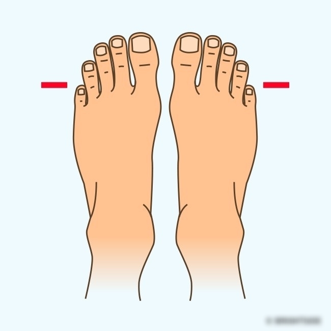 Nhân tướng học: Hình dạng bàn chân nói lên điều gì về tính cách của bạn? - Ảnh 6
